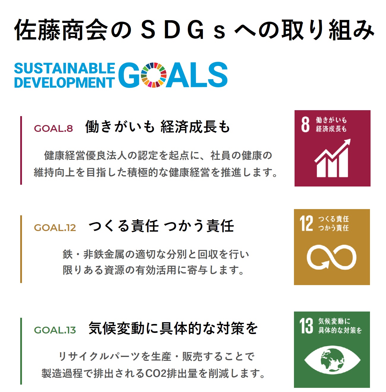 SDGs